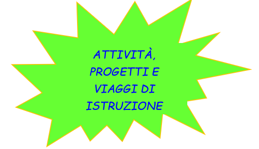 attivita